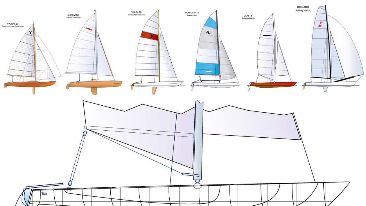 Types de catamarans : le guide complet pour tout comprendre en 2026